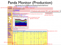 Panda Monitor Explained.png