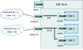 NRS host linux bridge plugin.png