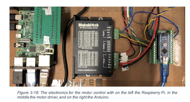 Connection for arduino to motor and stepper driver