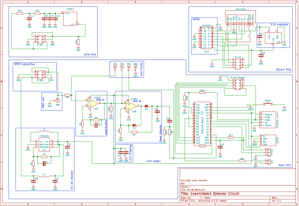 CircuitMuon.PNG